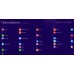 Установка Windows 8 в Броварах