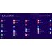 Установка Windows 8 в Броварах